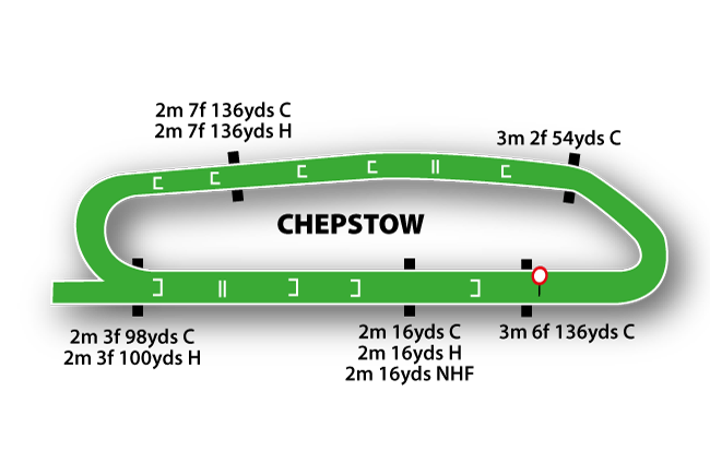 Chepstow course map
