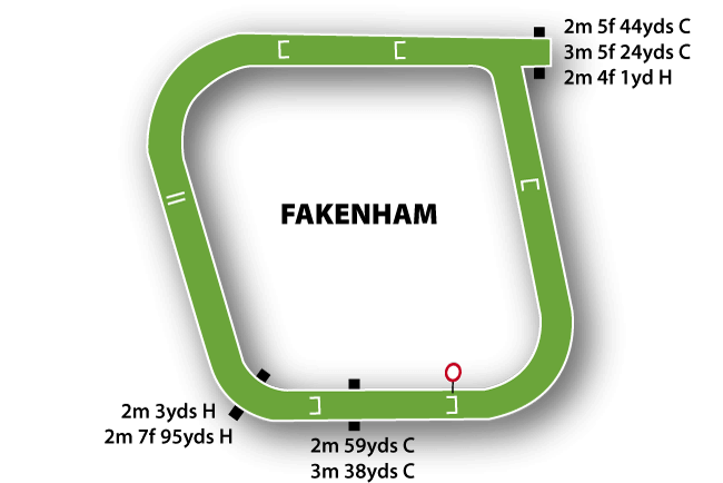 Fakenham course map
