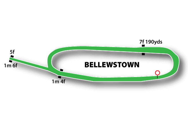 Bellewstown course map