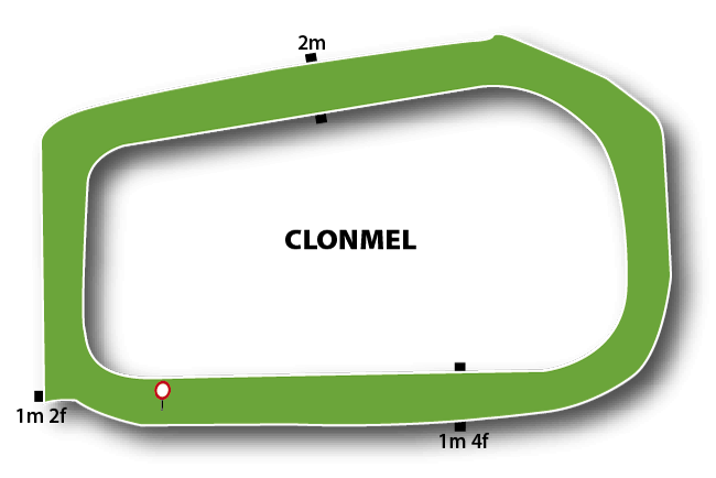 Clonmel course map