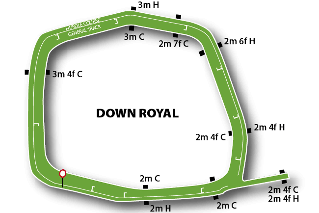 Down Royal course map
