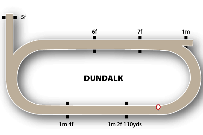 Dundalk course map