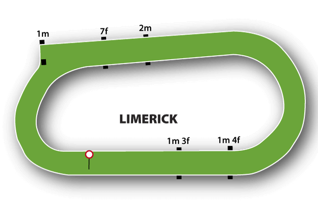 Limerick course map