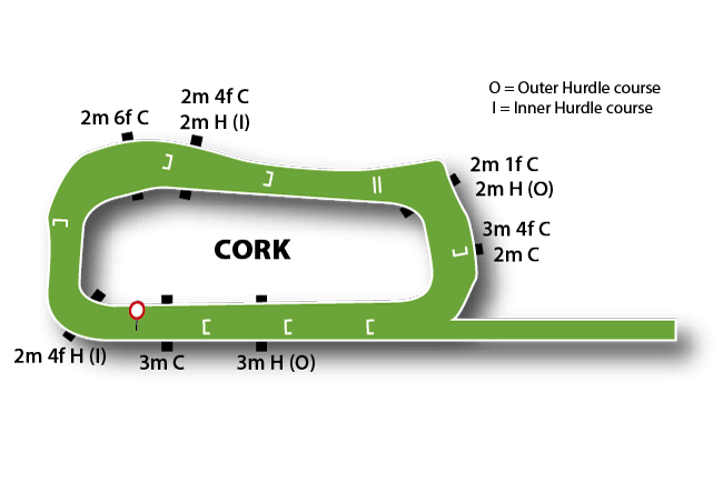 Cork course map