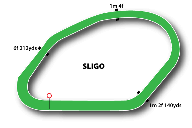 Sligo course map