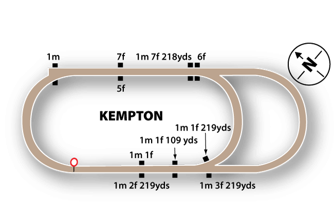Kempton Park course map