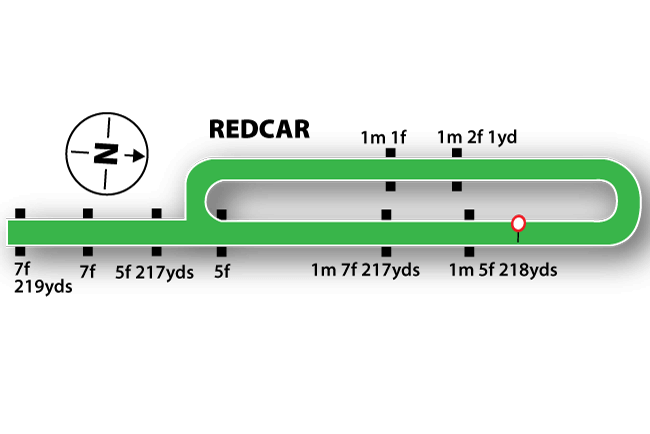 Redcar course map