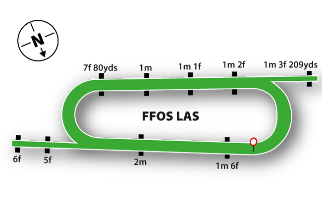 Ffos Las course map